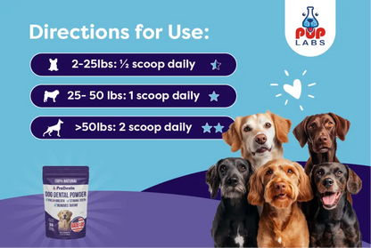 Pup Labs ProDenta®